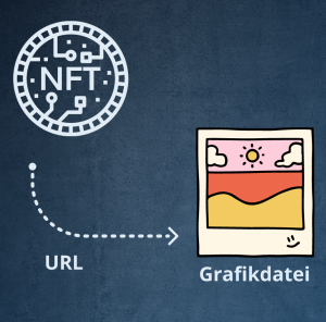 NFT graphic link